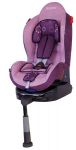 Welldon Smart Sport Isofix