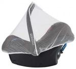 Maxi-Cosi CabrioFix