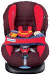 Maxi-Cosi Priori SPS