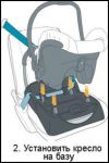 Автокресло BaSafety 1st One Safe Plus
