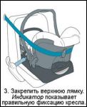 Автокресло BaSafety 1st One Safe Plus