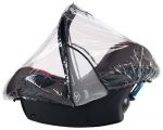 Maxi-Cosi CabrioFix + база FamilyFix