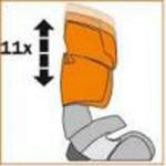 Cybex Solution X