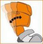 Cybex Solution X