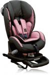 HTS BeSafe izi Comfort X3 Isofix