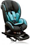 HTS BeSafe izi Comfort X3 Isofix