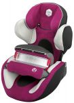 Kiddy Energy Pro 