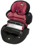 Kiddy Energy Pro 