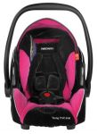 Recaro Young Profi plus + платформа Isofix