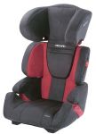 Recaro Milano