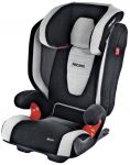 Recaro Monza SeatFix