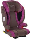 STM Ipai Seatfix