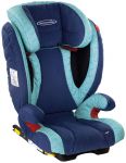 STM Ipai Seatfix