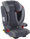 STM Ipai Seatfix