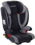 STM Ipai Seatfix