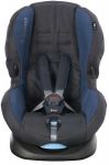 Maxi-Cosi Priori SPS