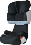 Cybex Solution X