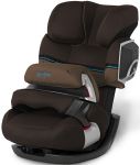 Cybex Pallas 2