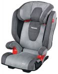 Recaro Monza SeatFix