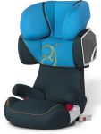 Cybex Solution X2-Fix