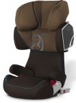 Cybex Solution X2-Fix