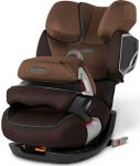 Cybex Pallas 2 Fix