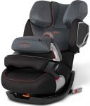 Cybex Pallas 2 Fix