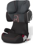 Cybex Solution X2-Fix