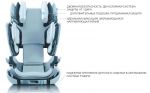 Concord Transformer XT Fix 