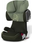 Cybex Solution X2-Fix