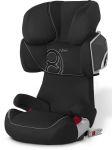 Cybex Solution X2-Fix