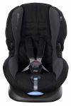 Maxi-Cosi Priori SPS