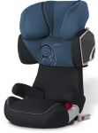 Cybex Solution X2-Fix